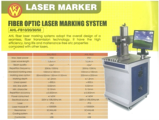 Laser Marking