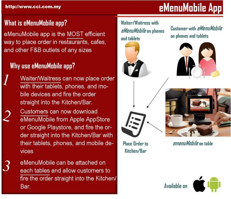 e-Menu Mobile Application