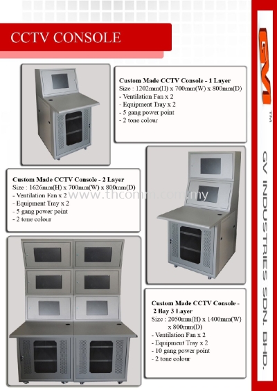 CCTV Console