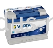 VARTA Battery Blue Dynamic EFB E45 (ETN570500065) VARTA Batteries - Blue Dynamic EFB Automotive Battery