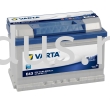 VARTA Battery Blue Dynamic E43 (ETN572409068) VARTA Batteries - Blue Dynamic Automotive Battery