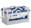 VARTA Battery Blue Dynamic F17 (ETN580406074) VARTA Batteries - Blue Dynamic Automotive Battery