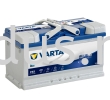 VARTA Battery Blue Dynamic EFB F22 (ETN580500073) VARTA Batteries - Blue Dynamic EFB Start-Stop Battery