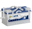 VARTA Battery Blue Dynamic EFB E46 (ETN575500073) VARTA Batteries - Blue Dynamic EFB Start-Stop Battery