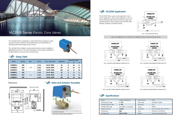 Johnson Controls VLC200 Series Electric Zone Valves