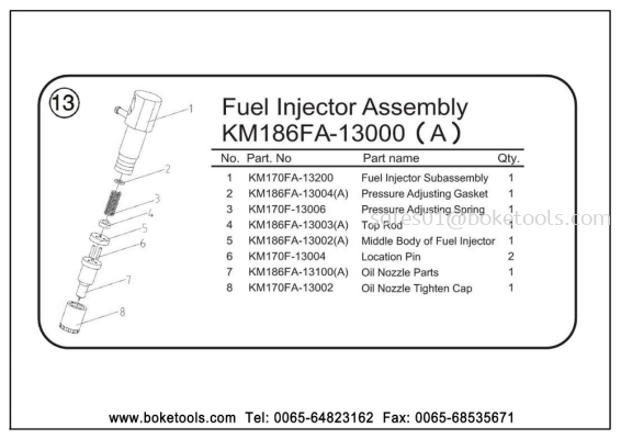 Governor&Controller Assembly (KM186F-11000)