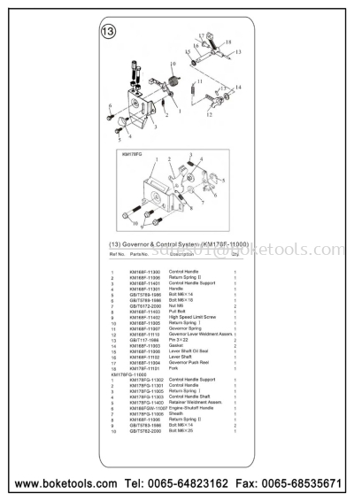 Governor & Control System (KM178F-11000)