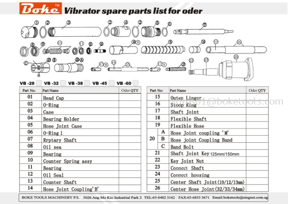 CONCRETE VIBRATOR PARTS