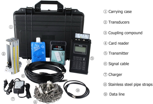 LONGRUN LRF-3000H Handheld Ultrasonic Flow Meter