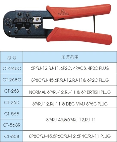 CTBrand Network Crimping Plier CT-568