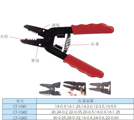 CTBrand Stripping Plier CT-1041