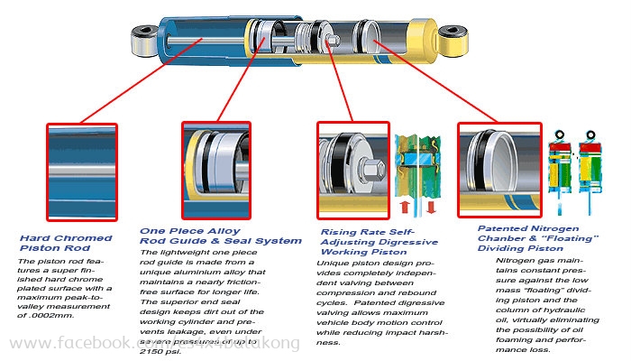 4x4 shock absorber