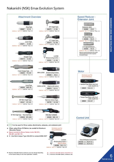 Nakanishi (NSK) Emax Evolution System