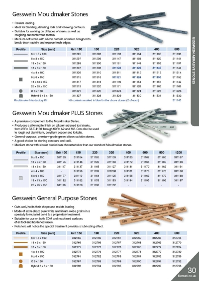 Gesswein Abrasive Stones