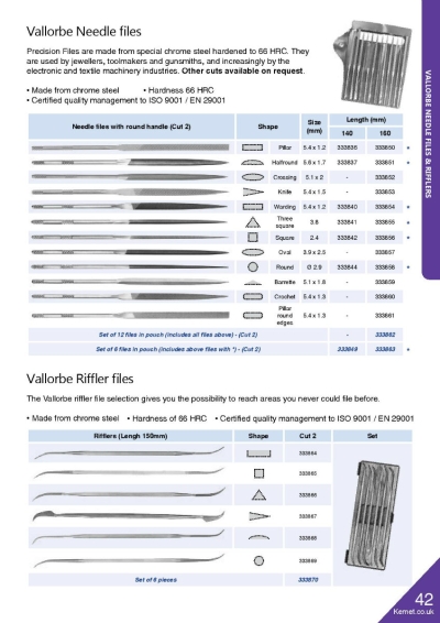 Vallorbe Needle Files & Rifflers