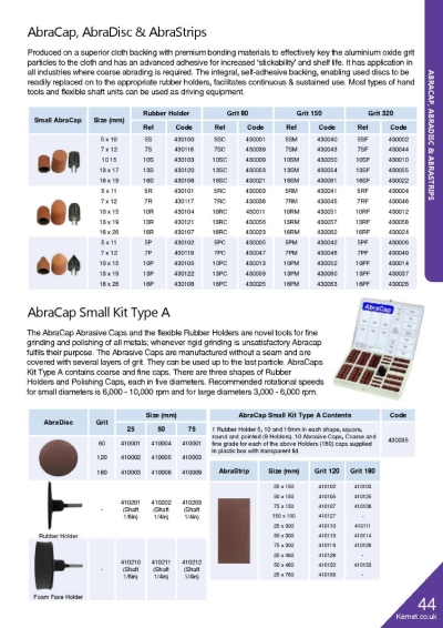 AbraCap, AbraDisc & AbraStrips