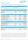 PC/ABS TROY L4000 Polycarbonate / Acrylonitrile Butadiene Styrene (PC/ABS)