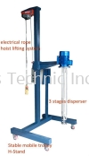 disperser system for calcium carbonate BT200-BT200B Dyna-Stream 20 - 1000 Liter Top/Bottom Entry Industry Homogenizer