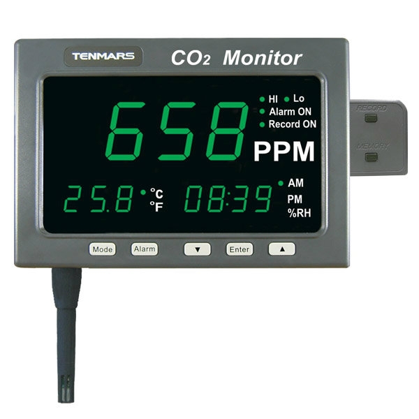 TENMARS TM-186/TM-187 LARGE LED SCREEN CO2/TEMP/RH MONITOR