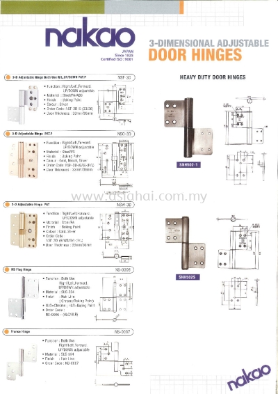 New Products - Nakao