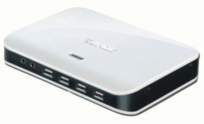 Sunde Zero Thin Client