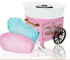 Candyfloss