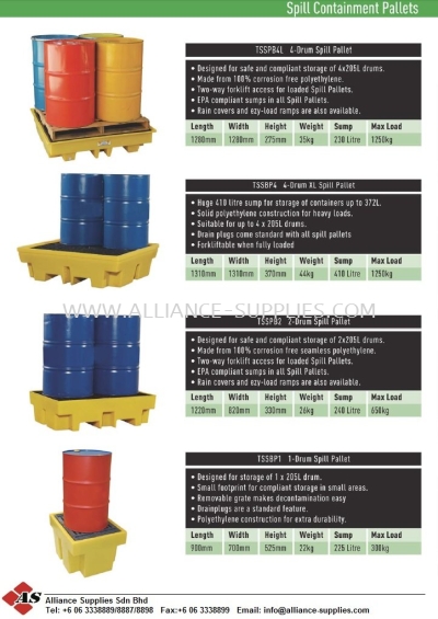 4-Drum Spill Pallet/ 2-Drum Spill Pallet/ 1-Drum Spill Pallet