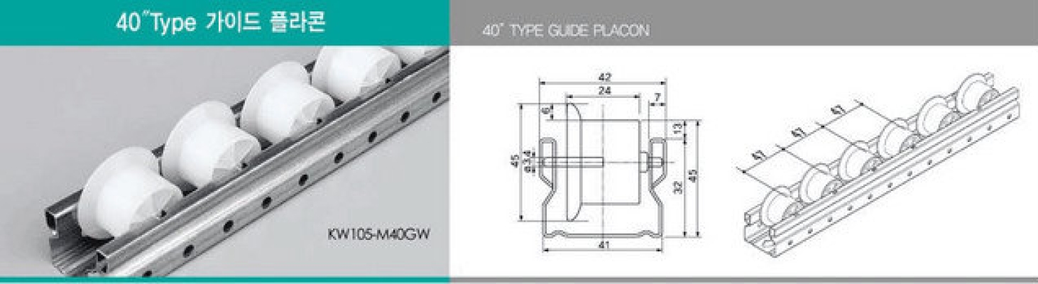 40'' TYPE GUIDE PLACON