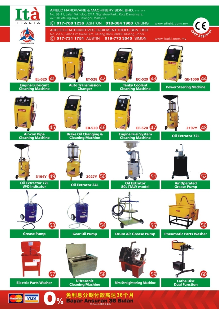 Equipment & Special Tools