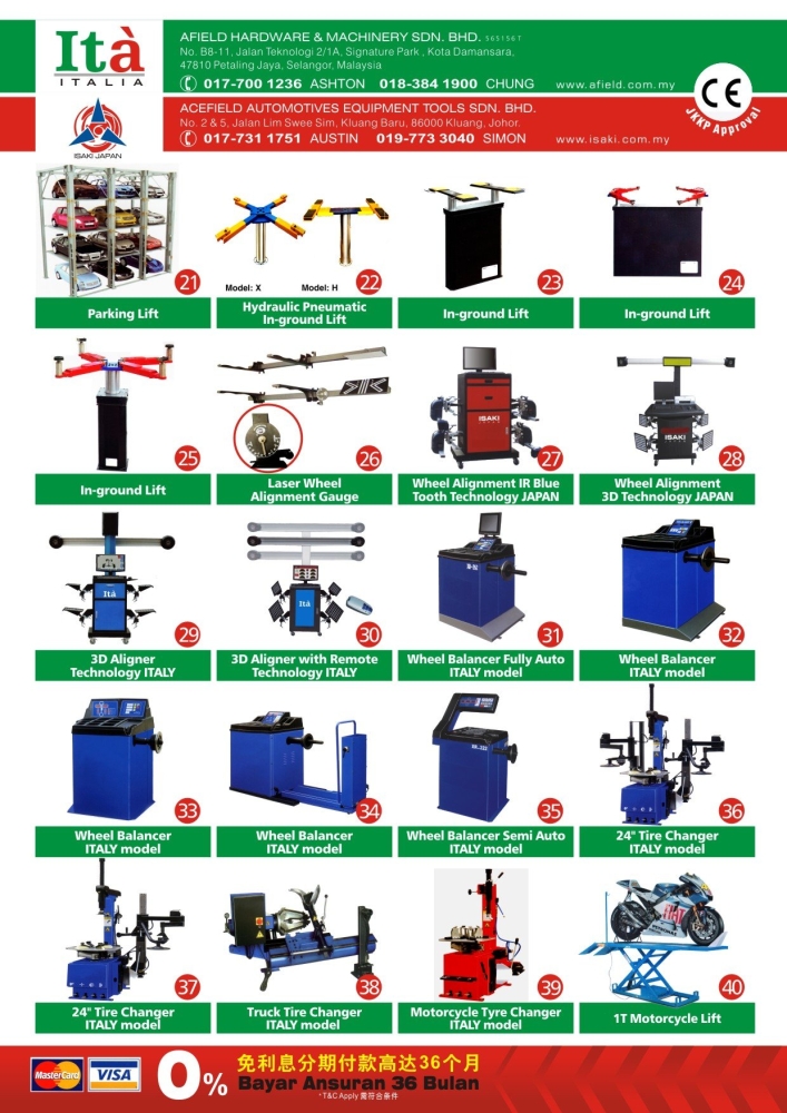 Equipment & Special Tools