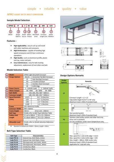 APM2 Light Duty Belt Conveyor