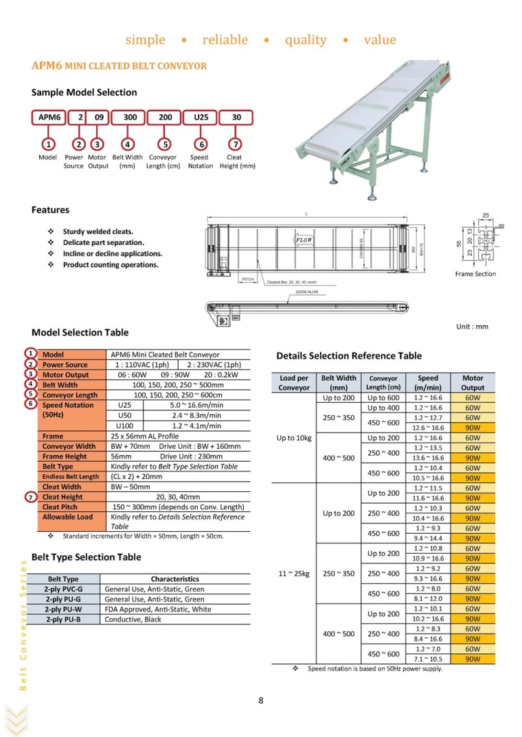 APM6 Mini Cleated Belt Conveyo  Value Range Conveyor