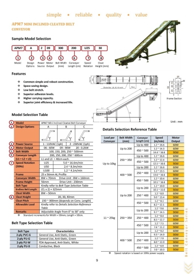 APM7 Mini Inclined Cleated Belt Conveyo