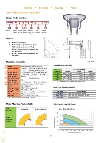 APM10 Mini Curve Belt Convey