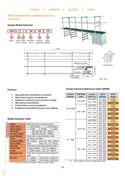 APM4 Medium Duty Assembly Line Belt Conveyor