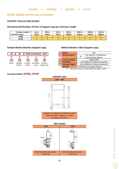 Ultra Range Option and Accessories