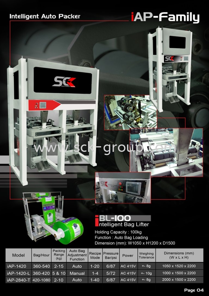 SCK Twin Head auto packer lauching