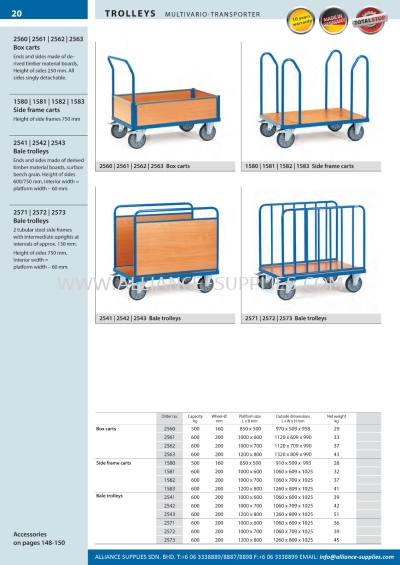 FETRA Trolleys (Multivario-Transporter)