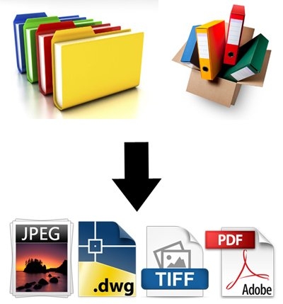 Document Scanning  A3/A4 (Mono/Colour)