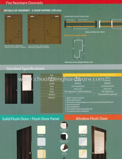 FIRE DOOR A AND B