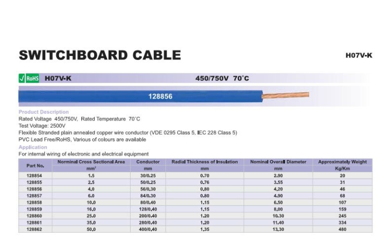 H07V-K Switchboard Cable I Wire