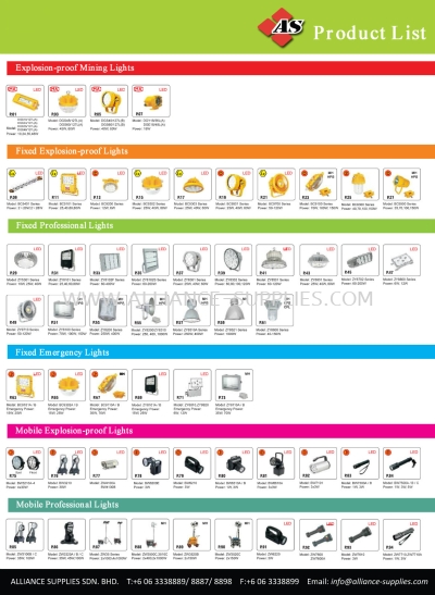 Product List