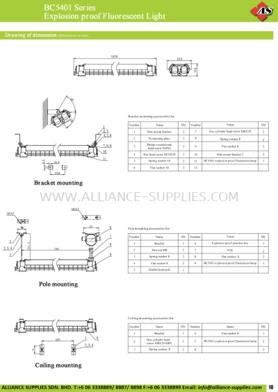 BC5401 Series Explosion Proof Fluorescent Light