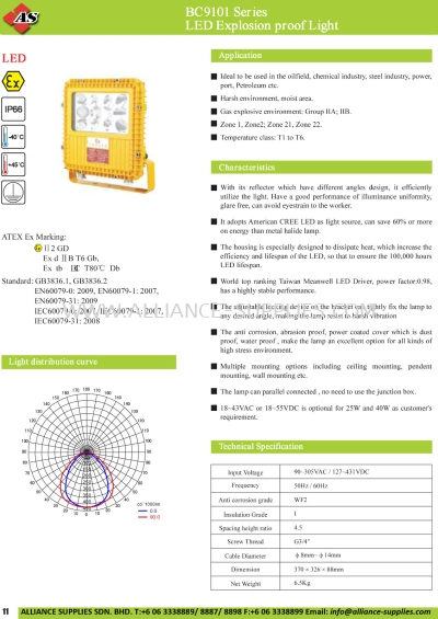 BC9101 Series LED Explosion Proof Light