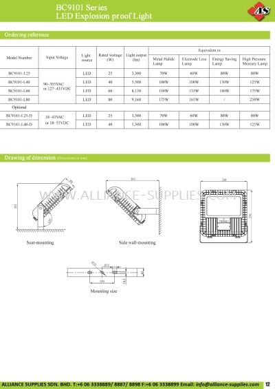 BC9101 Series LED Explosion Proof Light