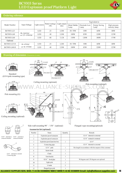 BC9303 Series LED Explosion Proof Platform Light