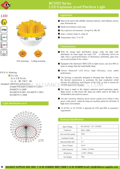 BC9302 Series LED Explosion Proof Platform Light