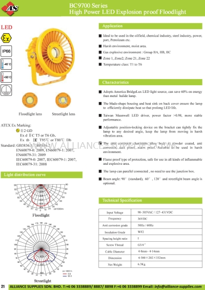 BC9700 Series High Power LED Explosion Proof Floodlight