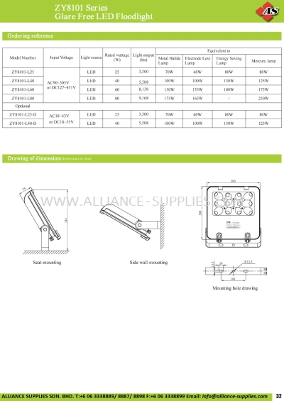 ZY8101 Series Glare Free LED Floodlight