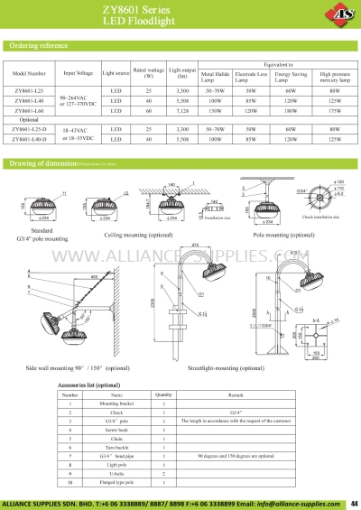 ZY8601 Series LED Floodlight